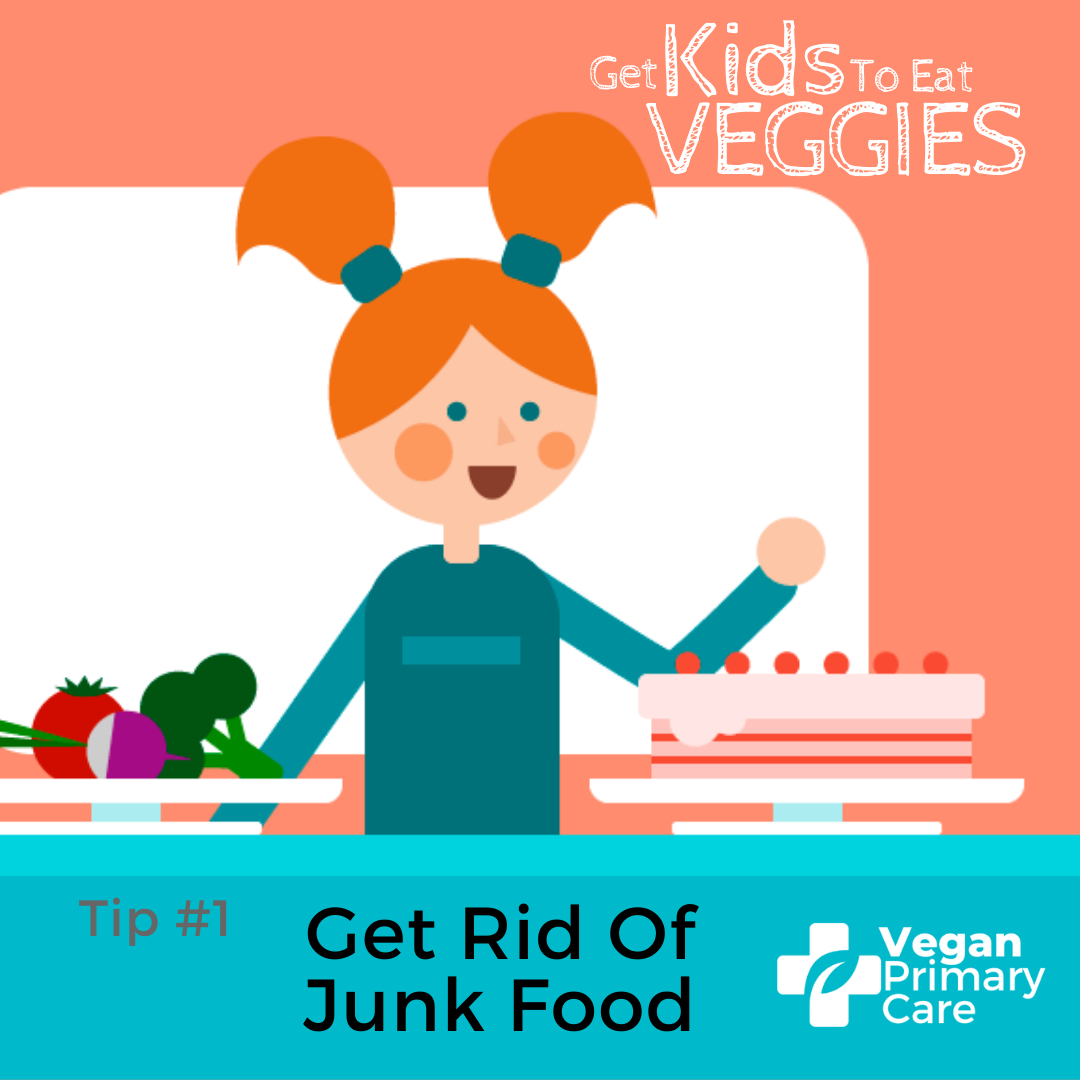 illustration of how to get kids to eat vegetables by vegan primary care tip 1 get rid of nearby junk food Showing a female child refusing vegetables because she sees a cake on the table